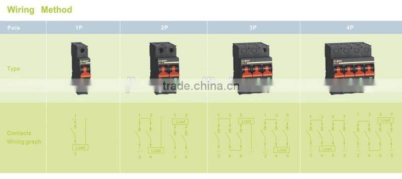 circuit breaker 1200v dc solar