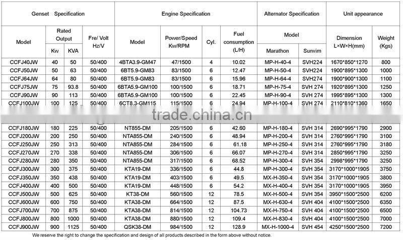 Factory direct sale diesel generator 150 kva with ATS