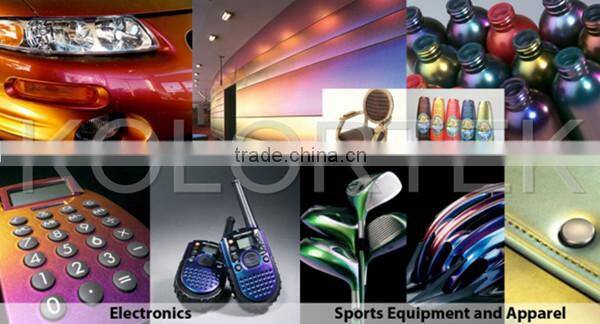 Chameleon Pigment Flip-Flop Effect Pigment