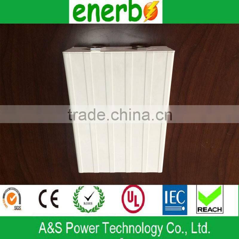 Welcome to OEM/ODM LiFePO4 3.2V,100Ah battery with prompt delivery and good service.