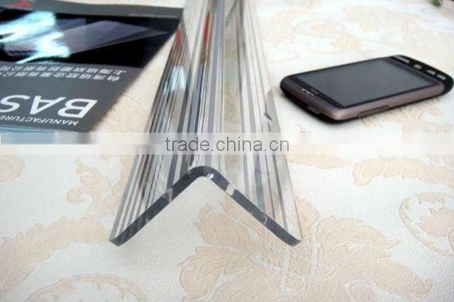 Acrylic wall protection Conner bead stripe