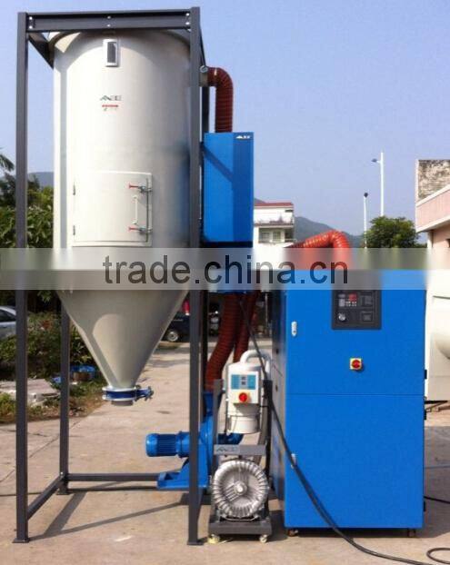 Industrial Plastic Hopper Dryer for Injection Machine/ Industrial Dryer for Plastic