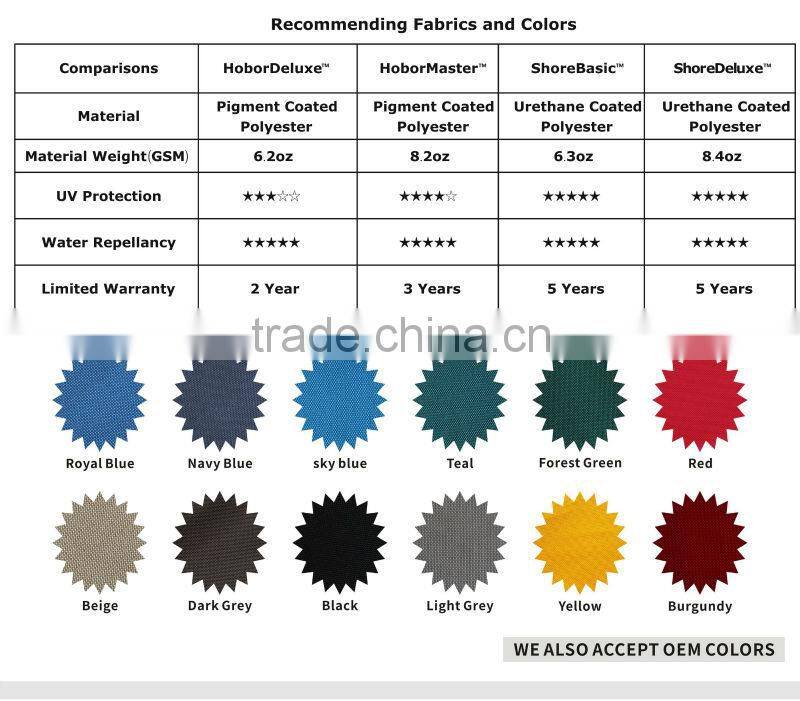 china suppliers anti-uv 100% solution dyed acrylic 4 bow bimini top