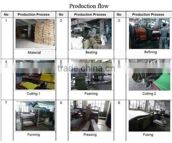 customer designed Yoga Mat with fabric