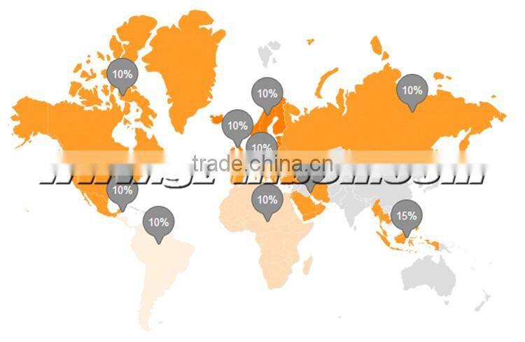 2016 Latest Model Quantum Resonance Magnetic Analyze