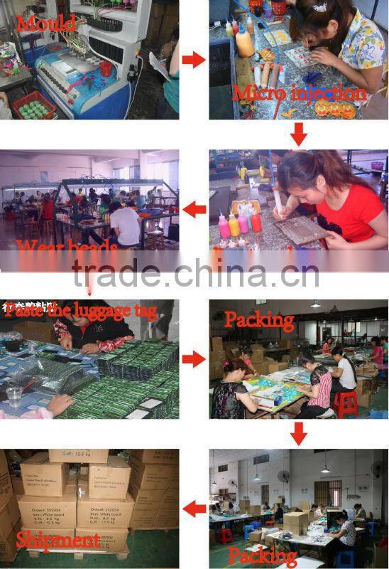 2015 new eco-friendly cheap advertising soft rubber key holder