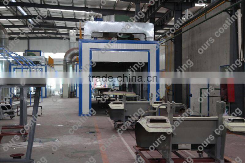 Automotive Spray Paint Equipment