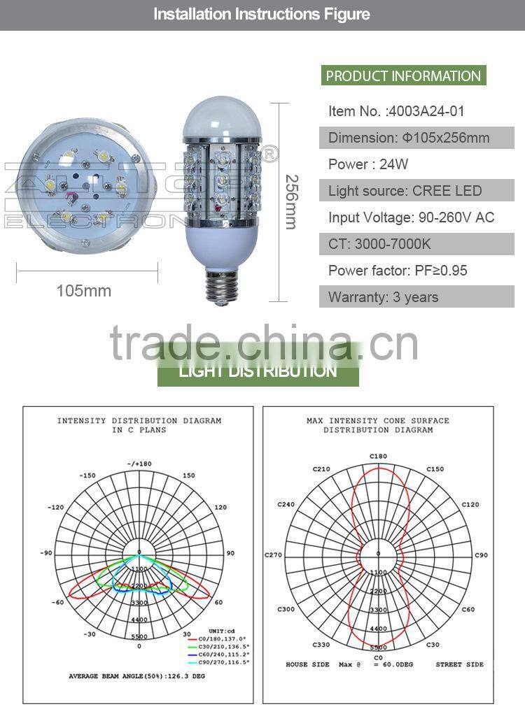 IP67 waterproof high lumen 24w e40 led street light lamp