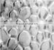 various of types embossing rollers