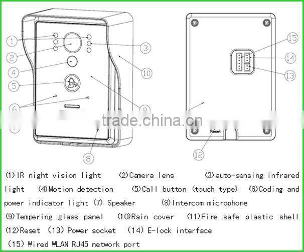 Motion detection clear night vision worldwide use wifi video door bell with camera