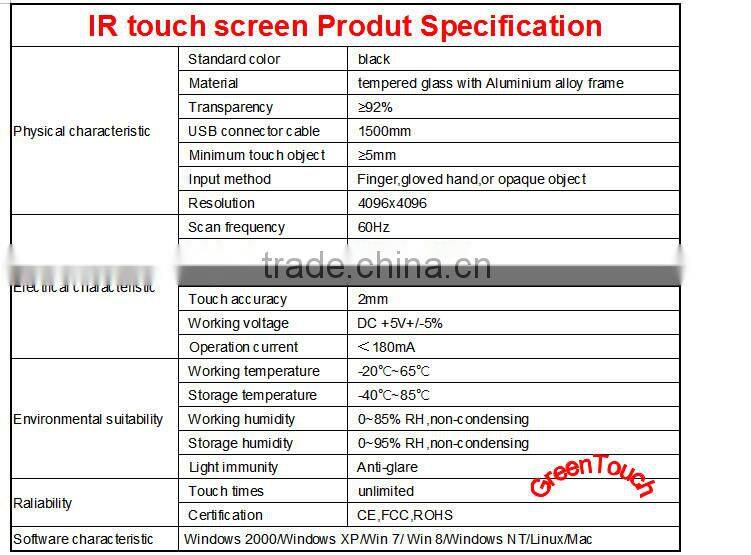 103'' ultra thin multi-touch ir touch screen frame