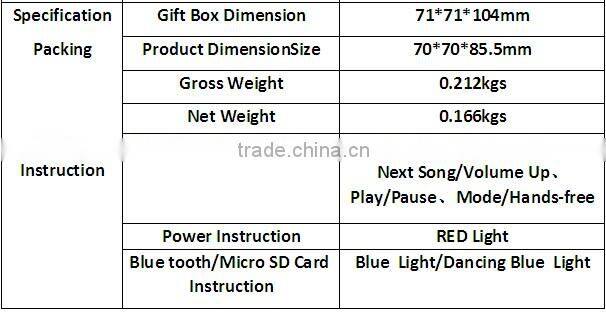 GAOKE A12 2015 Factory manufacturer mini bluetooth speaker with fm radio