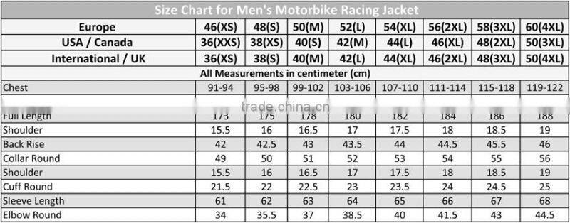 Women Ignition 2 Vintage Motorcycle Leather Jacket