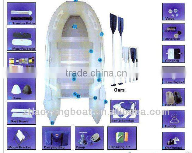 High speed boat>> Sports Safety >> Other Sports Safety ,PVC ,Infalatable Boat