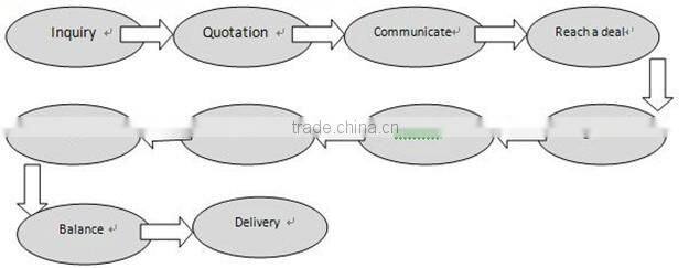 Hot sale foldable stair-climbing shopping cart