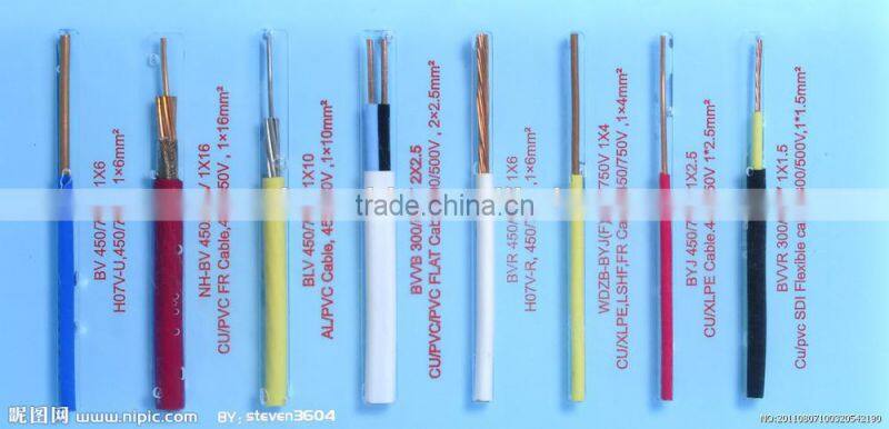 electrical cables and wires/Copper Conductor PVC Insulated wires