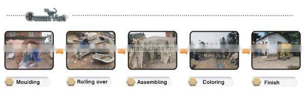 Large fiberglass dinosaur sculpture for exhibit