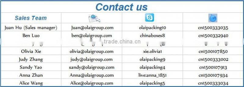 Innovative design printed paper packing box for medical