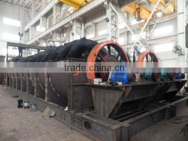 Spiral Classifier spiral sand classifier mining classifier