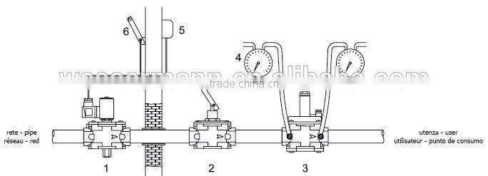 Air flow control Regulator valve