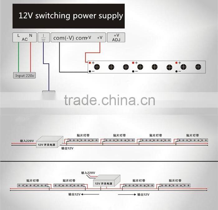 220v/ 12v Outdoor LED Flexible Neon Strip Light for Building Decoration