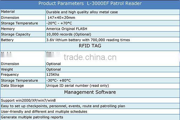 L-3000EF RFID cell checks reader