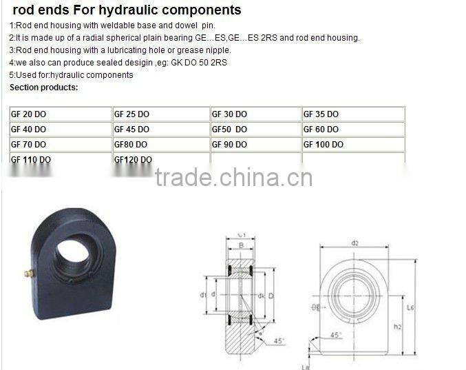 rod ends for hydraulic components gf..Do