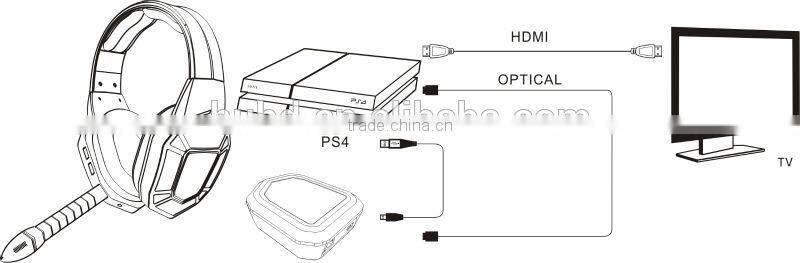 Exclusive Class Headphone Computer Mic Gaming Headset Stereo Music Headphone