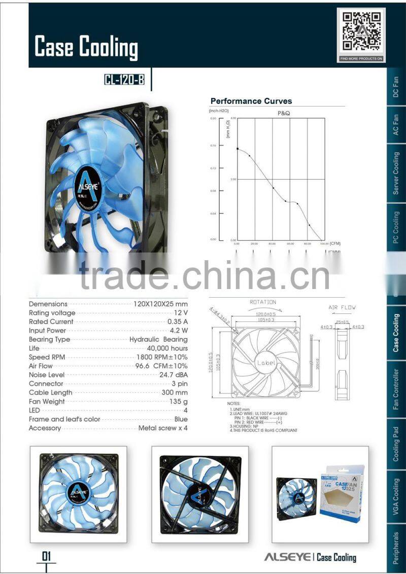 Alseye CA601w manufacture 120*120*25mm 12v led light case cooling fan