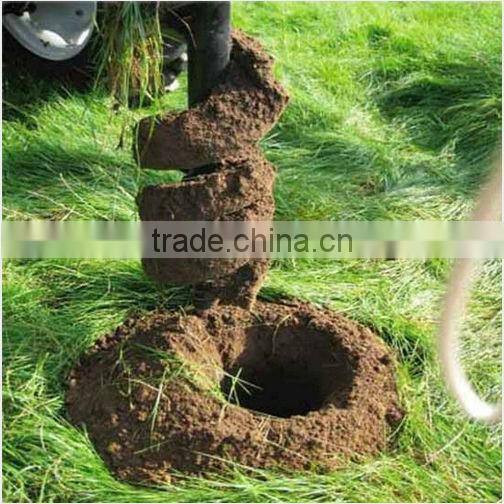 Point Post Hole Digger