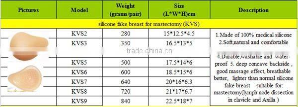 KVS light silicone fake breast form for mastectomy breast cancer woman backside massage effect design false artificial boobs