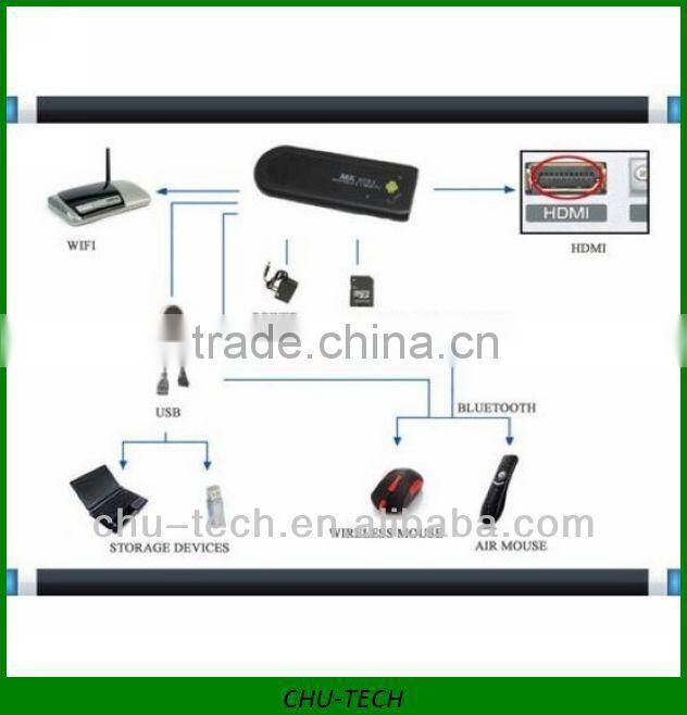 MK809 II Android 4.1 HDMI Dongle RK3066 Dual core 1G RAM 8GB Bluetooth