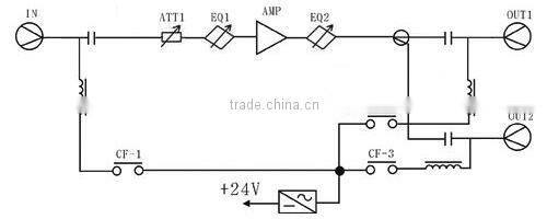 EHA810 CATV Broad Band Subscriber Amplifier