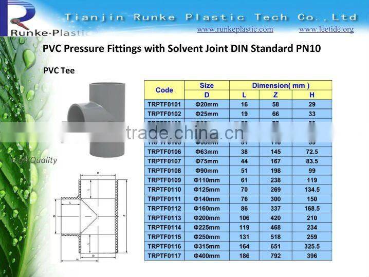Large Diameter Plastic Fitting DIN Standard PN10