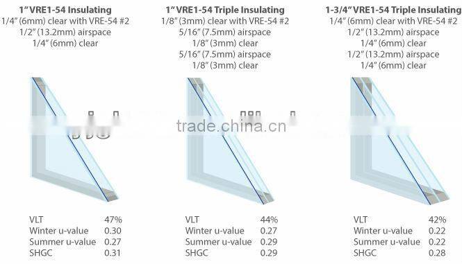 curved glass for curtain wall