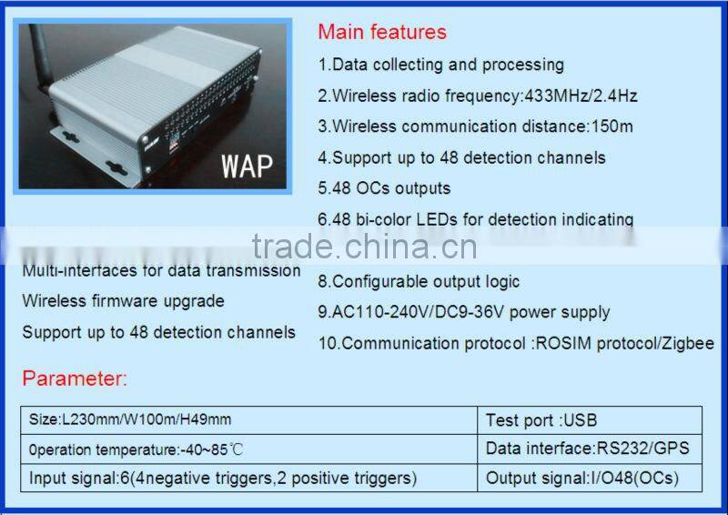 wireless vehicle detector for adaptive signal light controlling system replacing cctv system