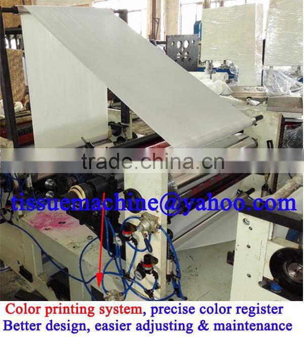 Automatic Embossing Color Printing Maxi Roll Rewinding and Slitting Machine