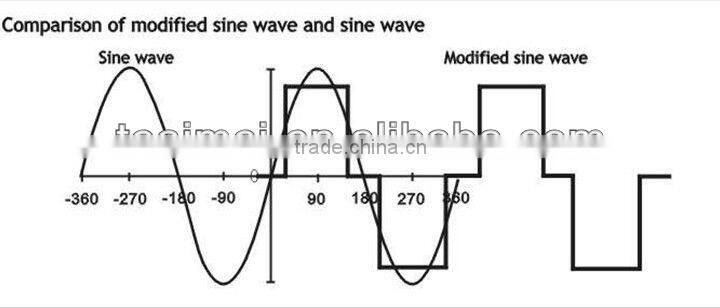 DOXIN 3000w inverters 24v 220v UPS DC to AC power inverter