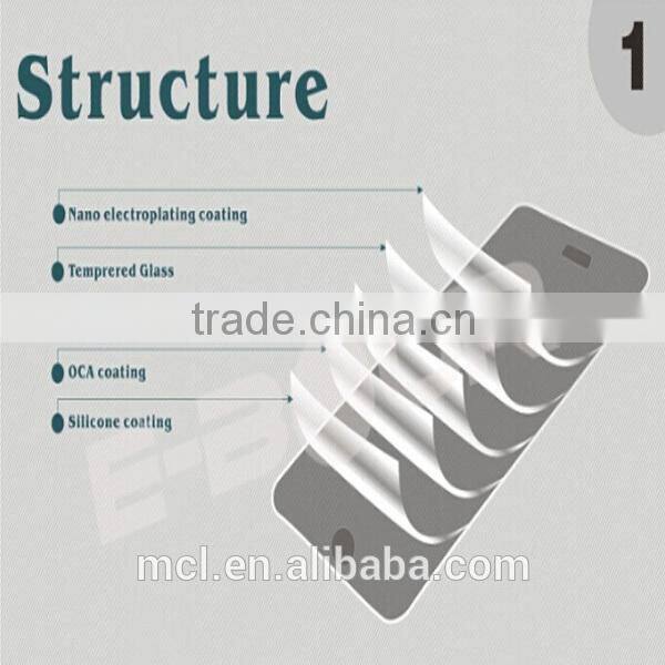 new arrival matte touch anti-shock screen protector film for cell phone manufacture