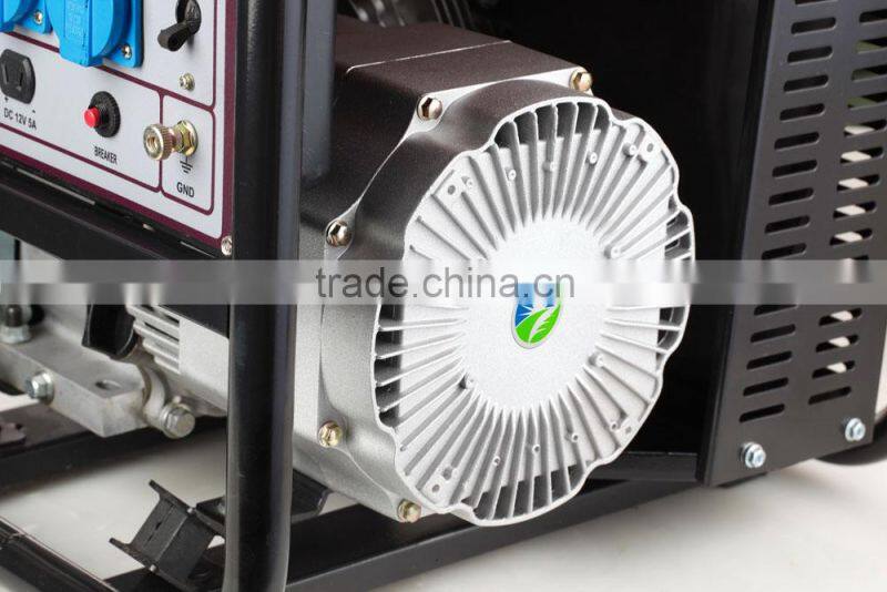 1.2kw pure sine wave Digital Inverter Generators from China