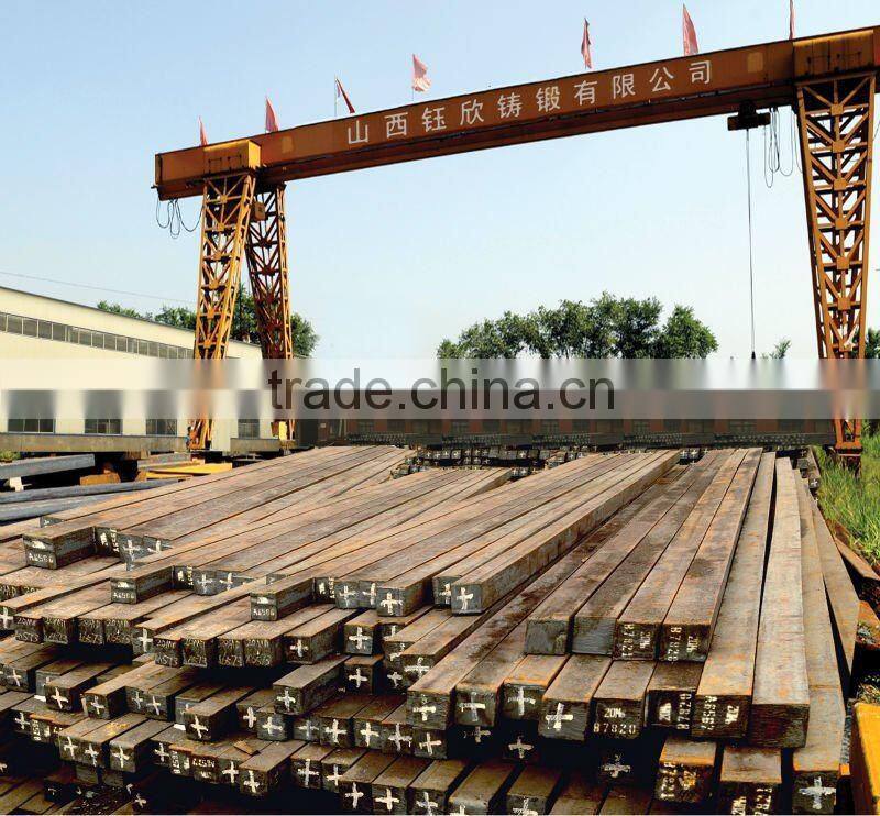 blind flanges
