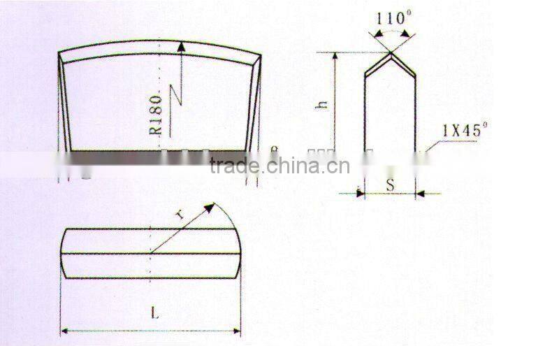 Tungsten carbide inserts with good quality in china