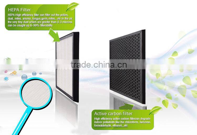 Household Air Purifier with TRUE HEPA