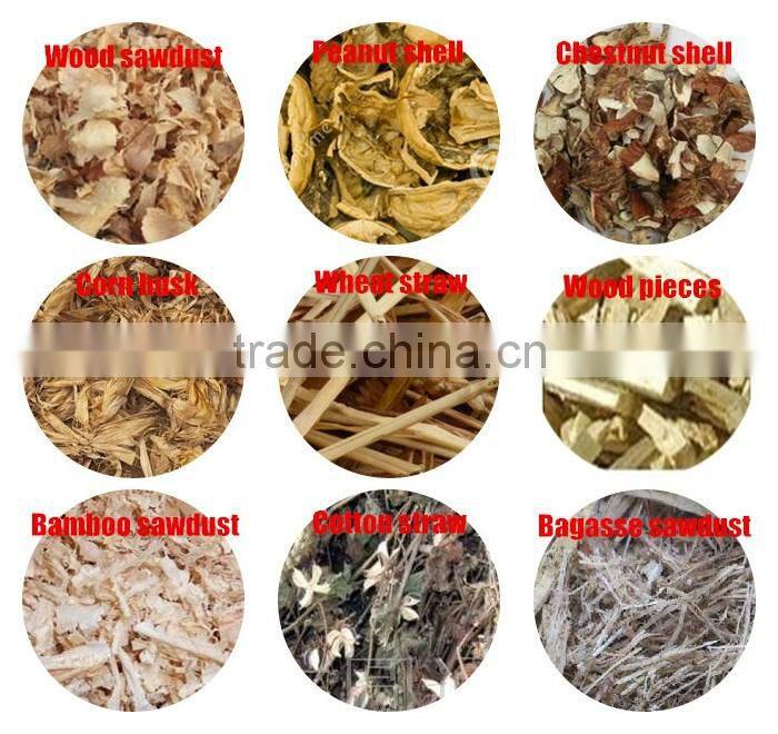 Quality assured sawdust machine for wood ,wood log sawdust making machine price