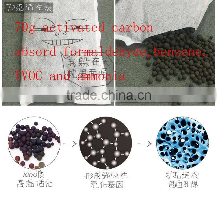 SharPei Dog Car Seat chair headrest of automobile with Activated carbon (BJO1261)