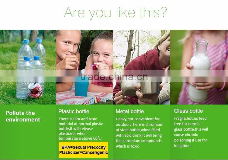 Silicone Foldable Water Bottle 550ml Outdoor Running Hiking