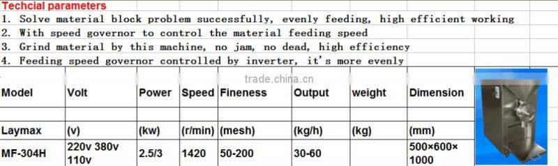 CE Certificated Grain Seeds Grinding Machine/Commercial grain grinding mill