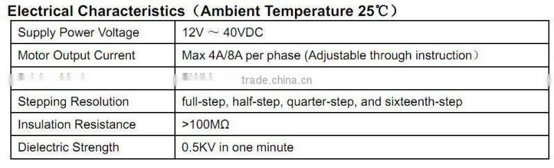 miniature stepper motor controller with RS232 interface