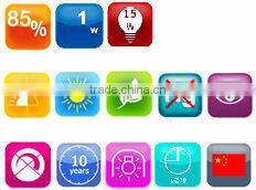 1w daylight LED bulb E14 fridge bulb T25 plastic replace 15w