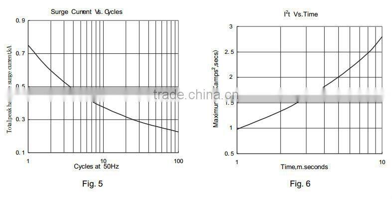 MDS50A three phase rectifier bridge module